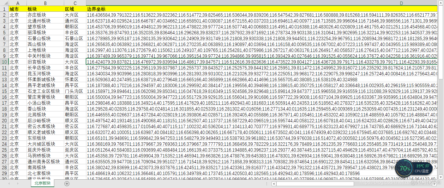 python for ArcGIS 绘制北京市板块地图_arcgis_02