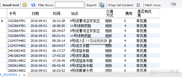 python把数据框写入MySQL_数据库_02