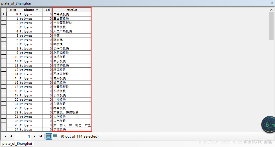 python for ArcGIS 绘制上海市板块地图_数据_03