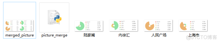 python做图片拼接_图片合成_04