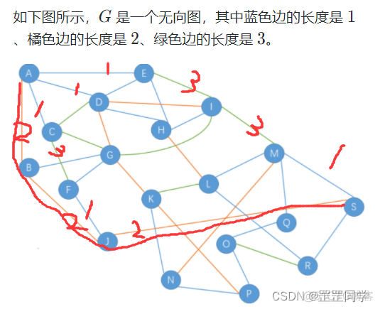 蓝桥杯python组——最短路_数组