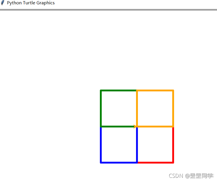 python中turtle简单画图_python_04