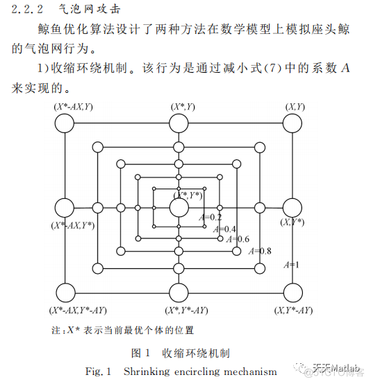 【特征选择】基于鲸鱼算法实现二维特征选择附matlab代码_数据_02