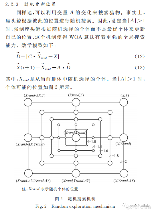 【特征选择】基于鲸鱼算法实现二维特征选择附matlab代码_优化算法_04