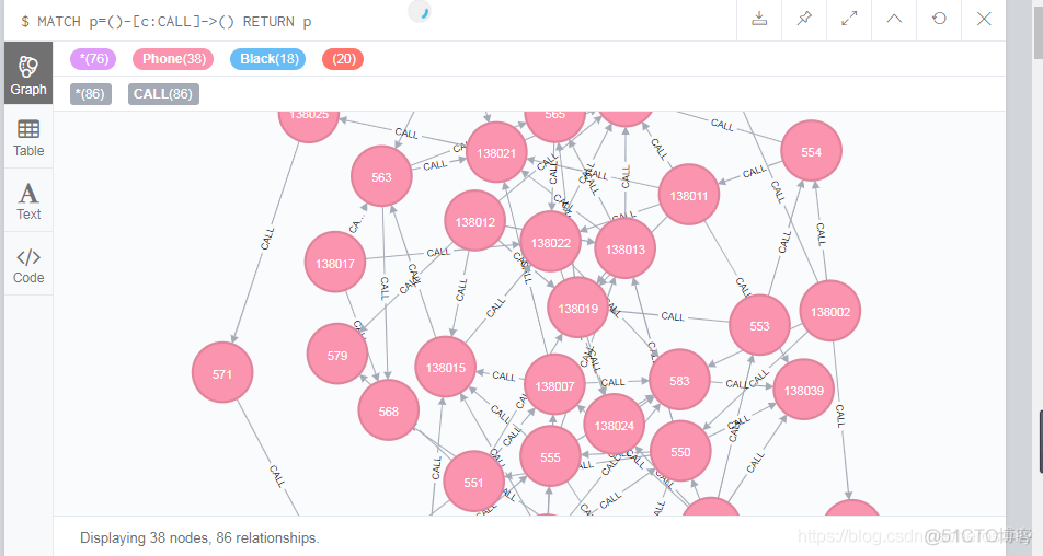 Neo4j Cypher总结_最短路径_02