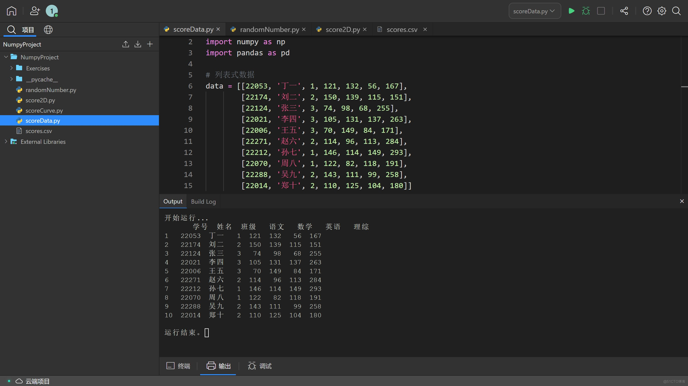 【Python 教程】使用 Pandas 整理数据_数据_04