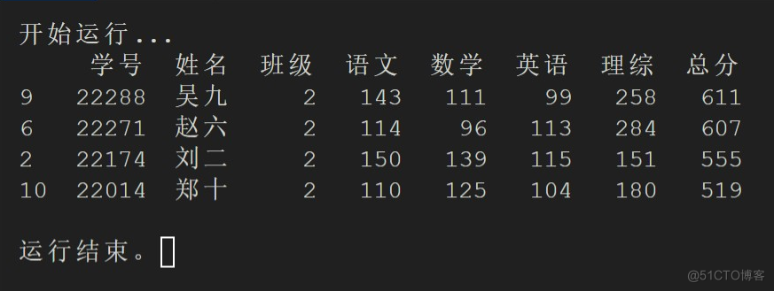 【Python 教程】使用 Pandas 整理数据_ide_09