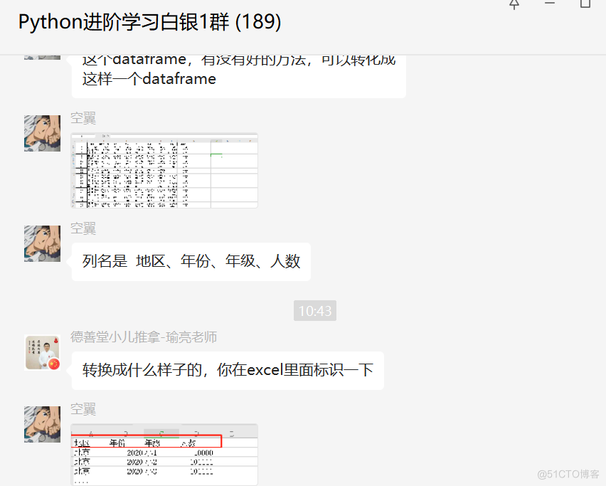 # yyds干货盘点 # 这个dataframe，有没有好的方法，可以转化成这样一个dataframe_原始数据