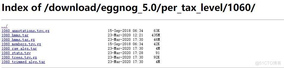 eggNOG 5.0数据库介绍_python_05