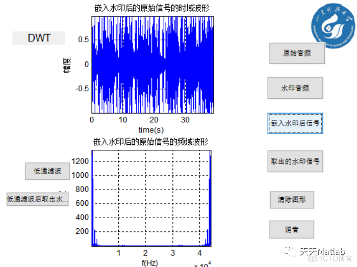 【信号隐藏】基于小波变换算法DWT和LSB实现音频数字水印嵌入提取附matlab代码_采样率_03