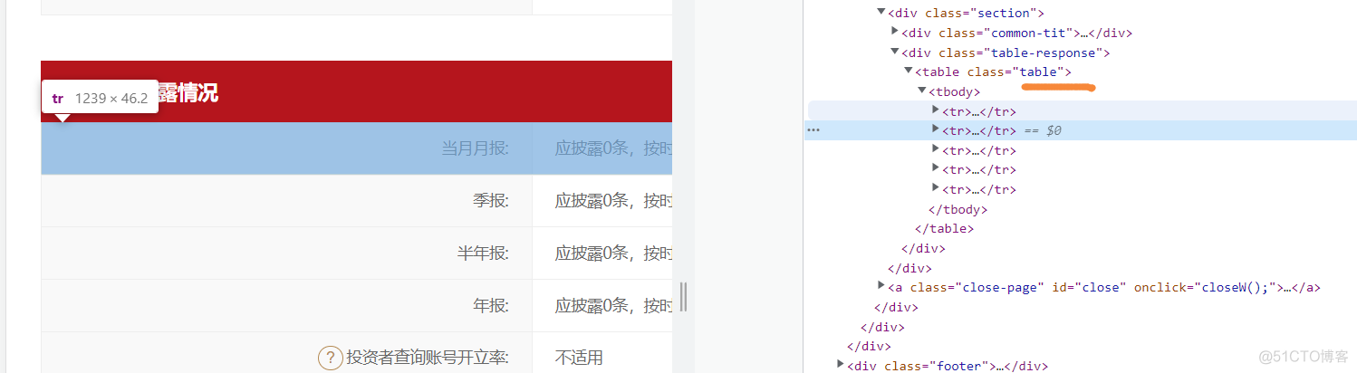 requests爬虫实战：某基金信息爬取_数据挖掘_04