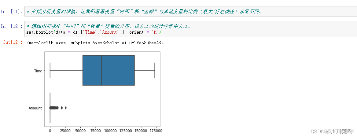 Python 大数据的进行信用卡欺诈检测（附源码与注释）_python_05