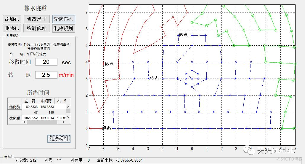 【路径规划】基于蚁群算法三臂凿岩机器人动态孔序规划含Matlab源码_路径规划_05