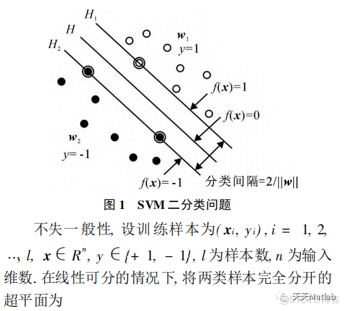 【SVM分类】基于遗传算法优化支持向量机实现葡萄酒分类附matlab代码_参数优化