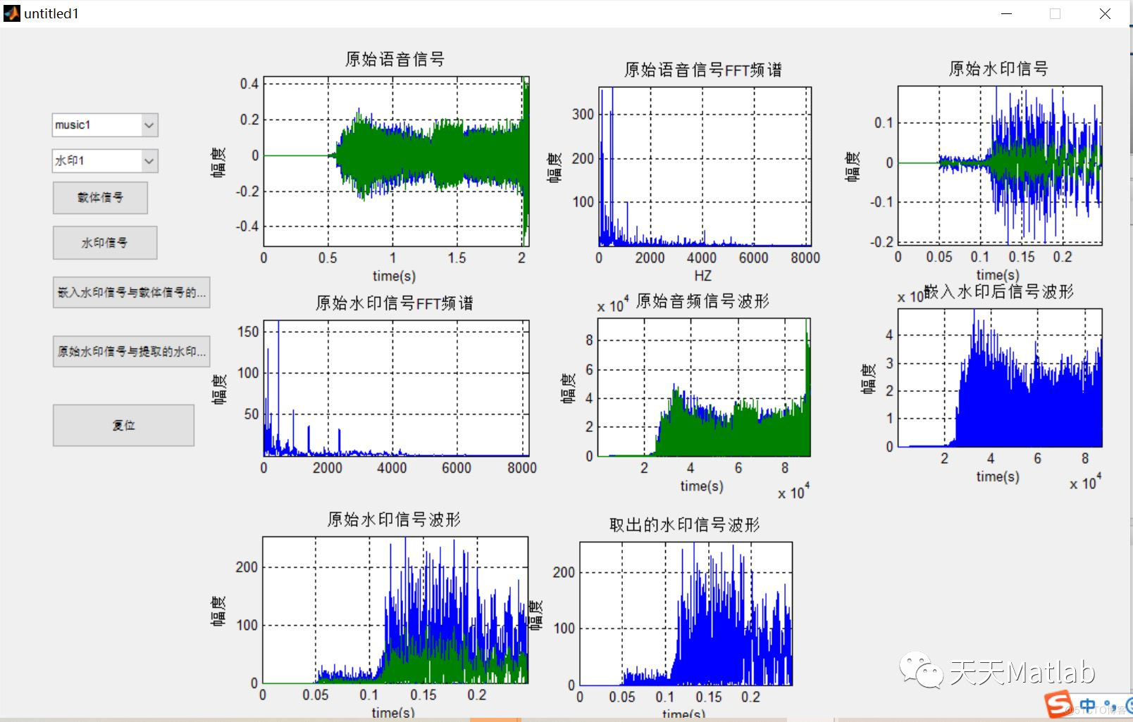 【数字水印】基于lsb实现音频水印嵌入提取Matlab源码_语音信号