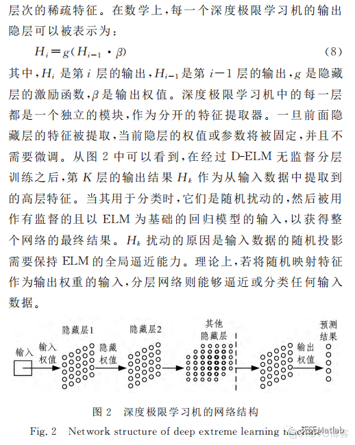 【DELM预测】基于海鸥算法改进深度学习极限学习机实现数据预测附matlab代码_深度学习_07