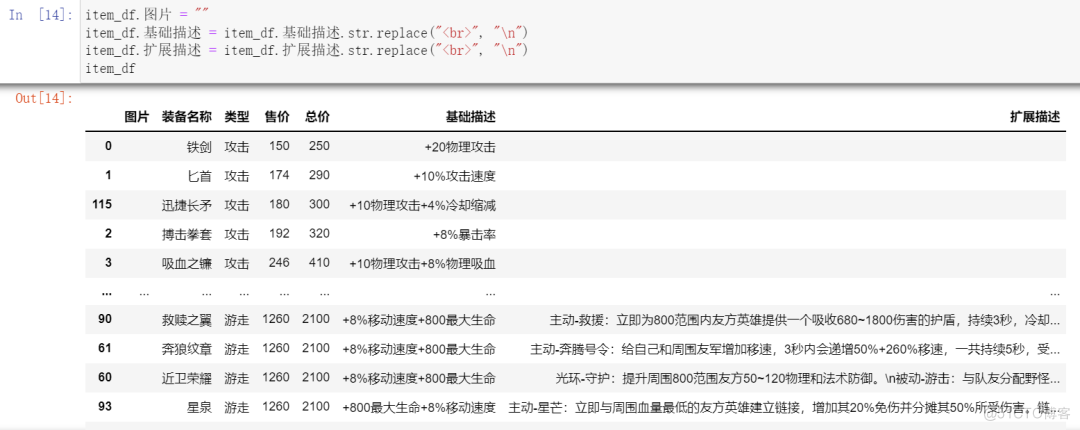 # yyds干货盘点 # 手把手教你使用Python网络爬虫获取王者荣耀英雄出装说明并自动化生成markdown文件_python_11