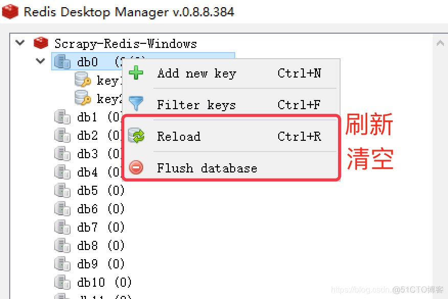 Python:从零搭建Redis-Scrapy分布式爬虫_数据库_09