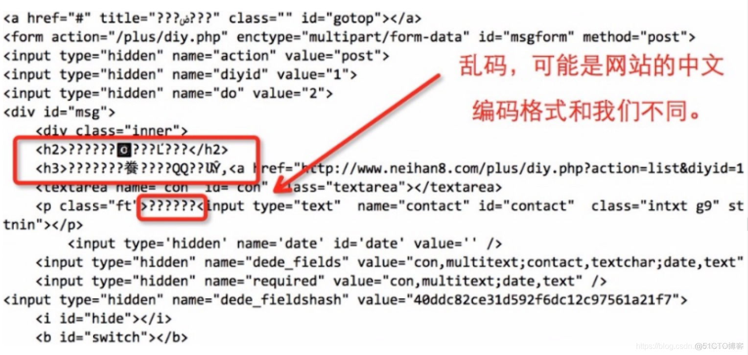 Python案例：使用正则表达式的爬虫_正则表达式