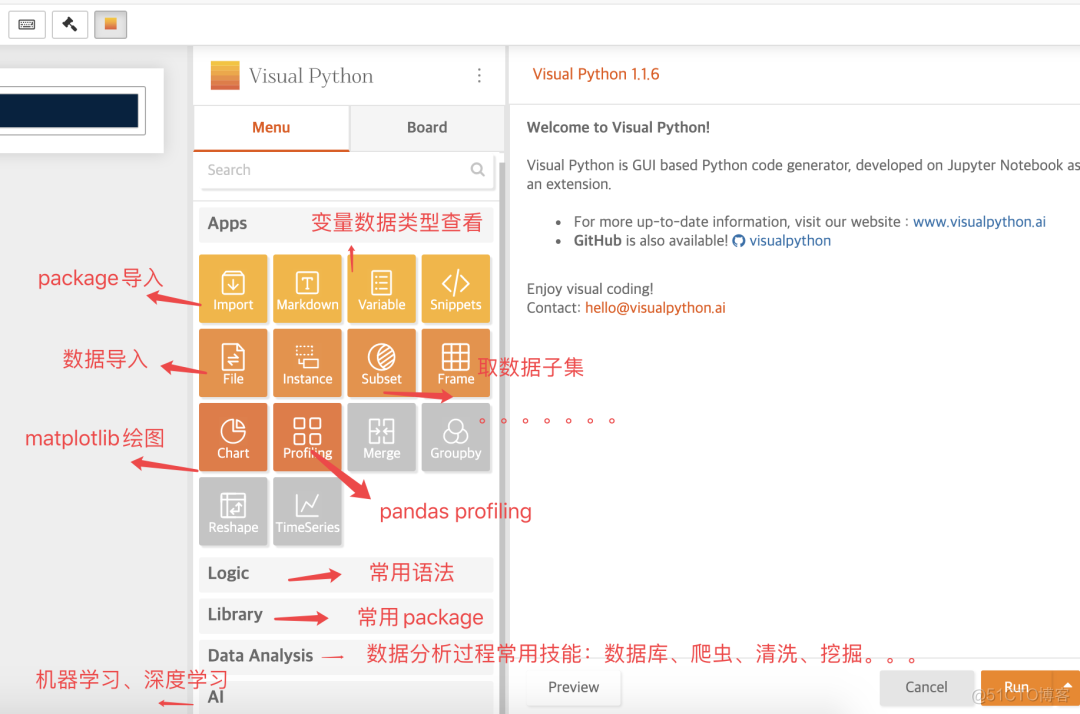 Jupyter Notebook又一利器Visual Python，拯救不想写代码！_数据分析_03