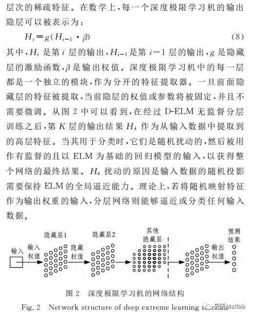 【DELM预测】基于探路者算法改进深度学习极限学习机实现数据预测附matlab代码_神经网络_07