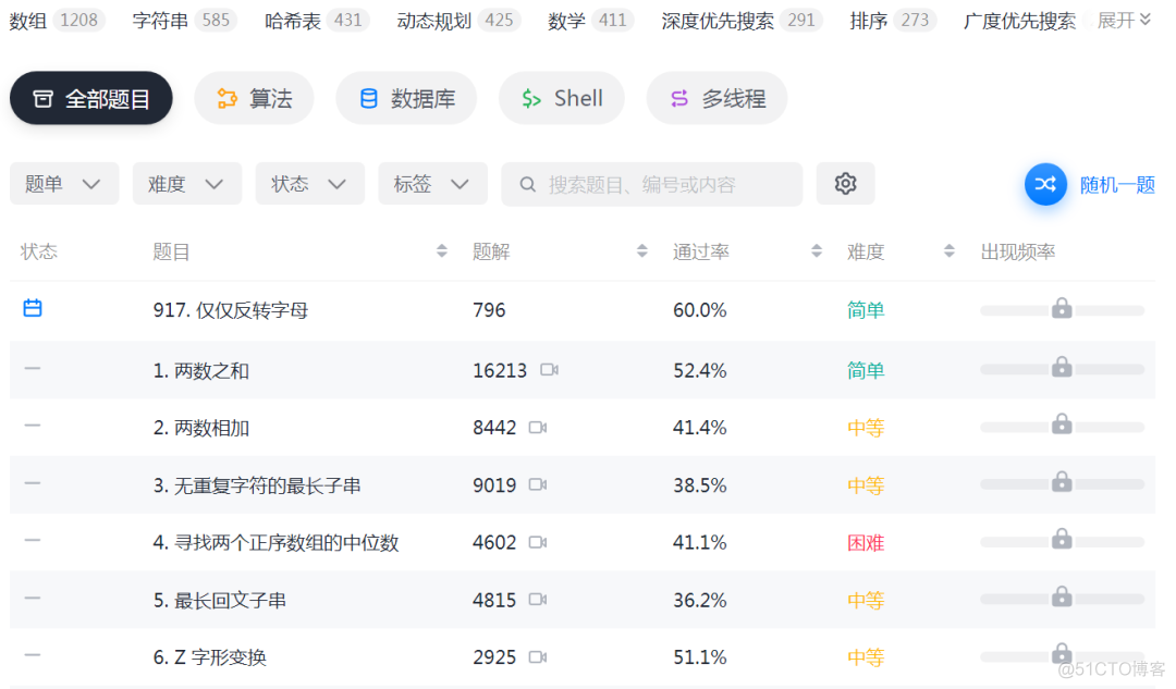 【推荐】这9个 Python 初学者网站值得收藏_python入门