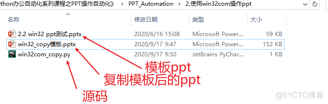 2W+字系统讲解如何用Python自动化操作PPT，学懂这篇文章就够了_python_04