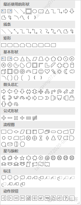 2W+字系统讲解如何用Python自动化操作PPT，学懂这篇文章就够了_ide_20