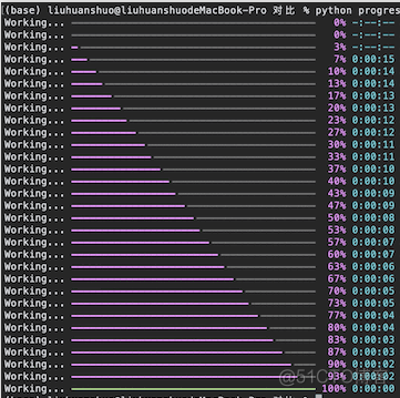 Python 可轻松实现酷炫进度条，这3种方法的确很实用_自定义_06