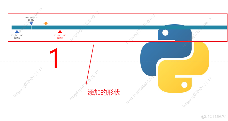 2W+字系统讲解如何用Python自动化操作PPT，学懂这篇文章就够了_python_23