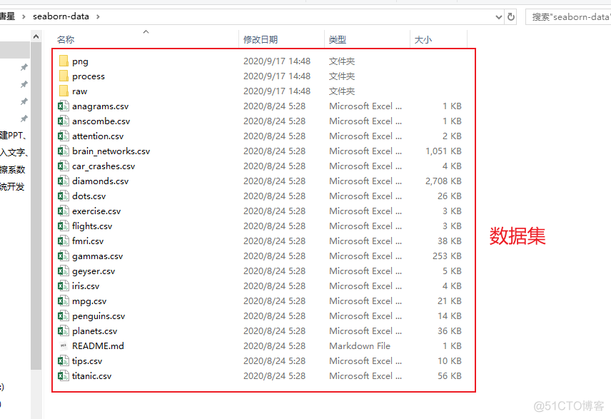 2W+字系统讲解如何用Python自动化操作PPT，学懂这篇文章就够了_python_28