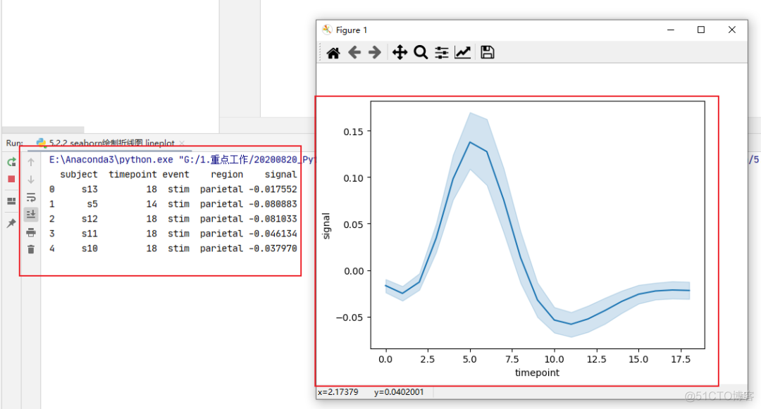 2W+字系统讲解如何用Python自动化操作PPT，学懂这篇文章就够了_python_31