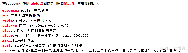 2W+字系统讲解如何用Python自动化操作PPT，学懂这篇文章就够了_python开发_35