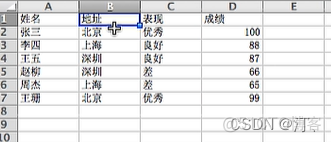 python处理Excel实现自动化办公教学（数据筛选、公式操作、单元格拆分合并、冻结窗口、图表绘制等）【三】_python