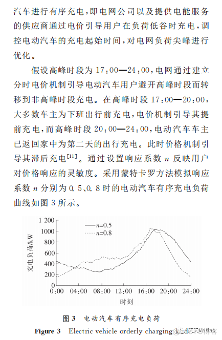 【有序充电】基于遗传算法求解峰谷分时电价引导下的电动汽车充电负荷优化问题附matlab代码_参考文献_06