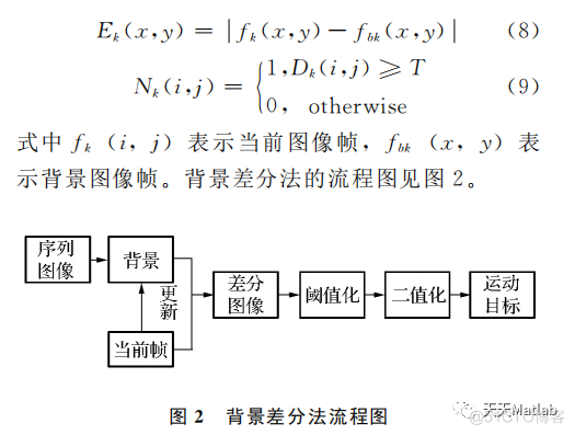 【目标检测】基于背景差分法实现车辆检测附matlab代码_目标检测