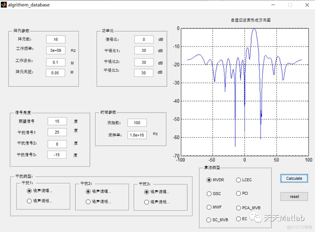 【信息处理】基于GUI数字波束的算法库含Matlab源码_ico