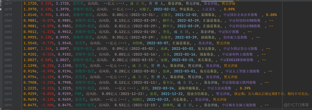 # yyds干货盘点 # 手把手教你使用Python网络爬虫获取基金信息_Python网络爬虫_07