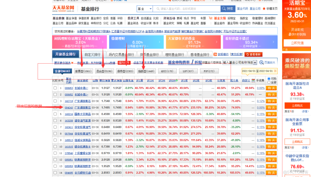 # yyds干货盘点 # 手把手教你使用Python网络爬虫获取基金信息_Python网络爬虫