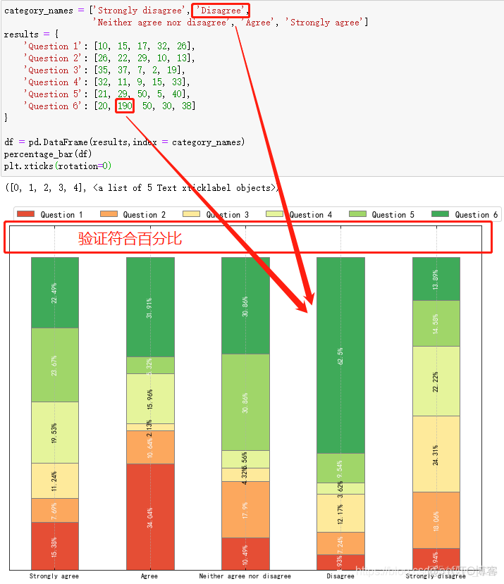 【python科研绘图】封装接口直接利用DataFrame绘制百分比堆叠柱状图_数据可视化_08