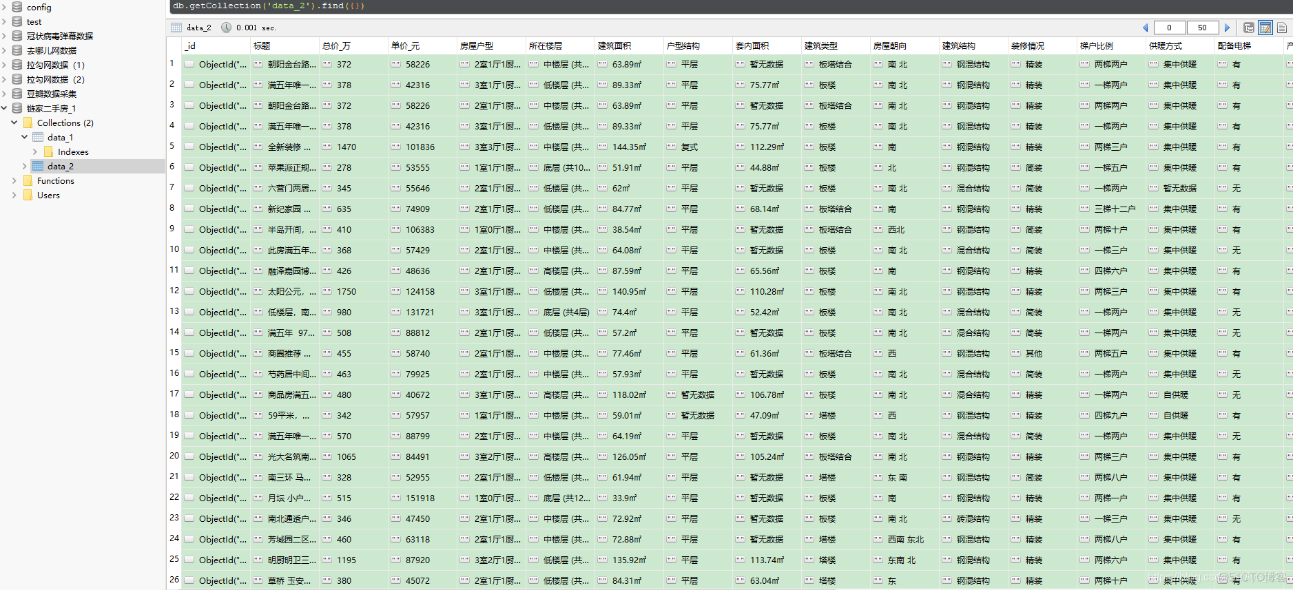 【python爬虫专项（29）】链家二手房源数据采集2（深度信息采集）_数据库_11