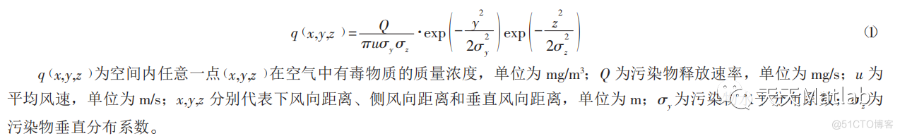 【遗传算法】基于改进的遗传和粒子群算法求解高斯烟羽模型气体扩散优化问题含Matlab源码_d3