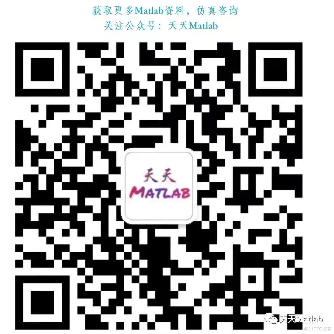 【数字信号调制】基于2ASK实现数字信号振幅调制与解调含Matlab源码_参考文献_05