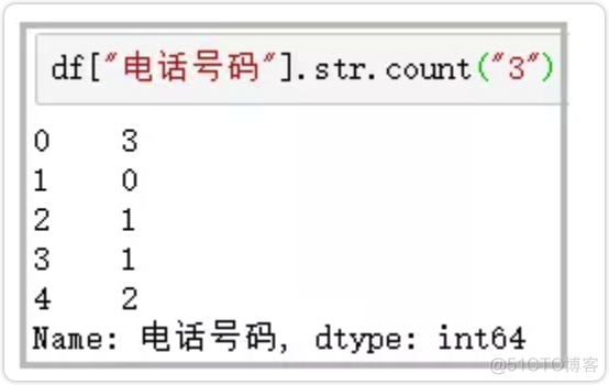 【超详细】一文详解 pandas 核心操作技巧_字符串_12