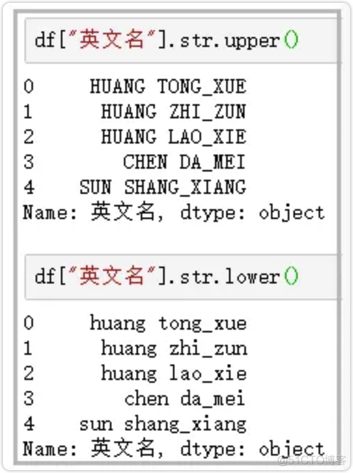 【超详细】一文详解 pandas 核心操作技巧_开发语言_15