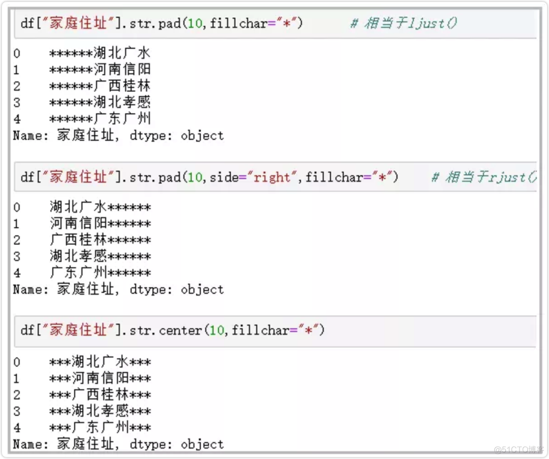 【超详细】一文详解 pandas 核心操作技巧_字符串_16