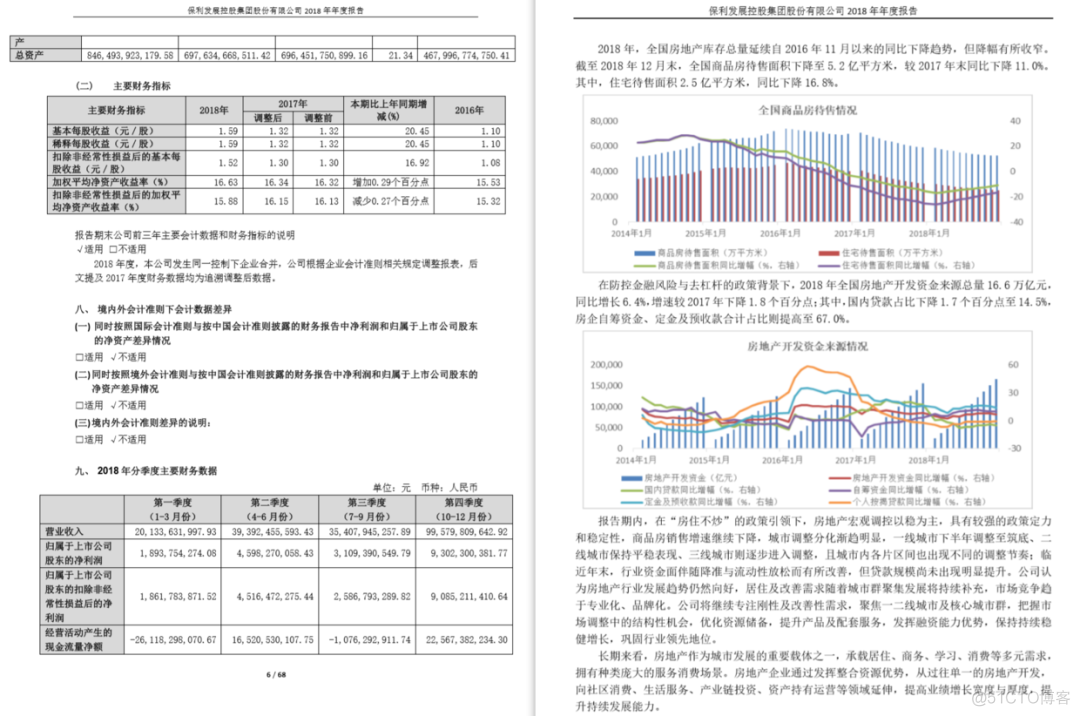 超级实用案例，Python 提取 PDF 指定内容生成新PDF_python开发