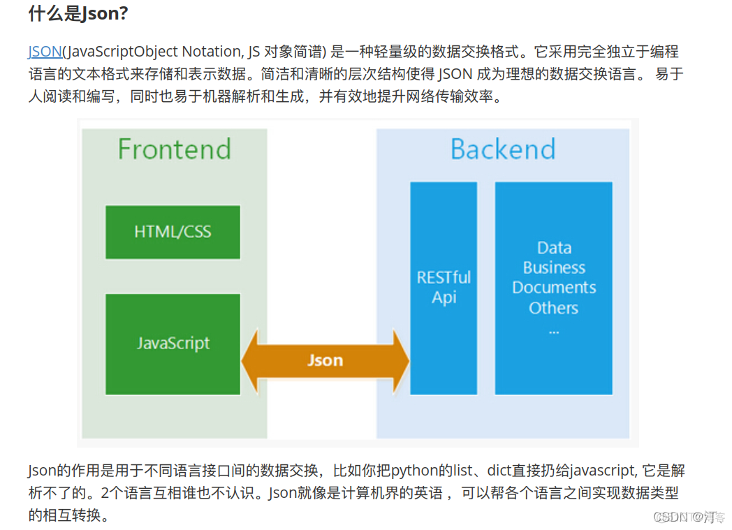 python入门之后须掌握的知识点（模块化编程、时间模块）【一】python入门之后须掌握的知识点（excel文件处理+邮件发送+实战：批量化发工资条）【2】_字符串_16