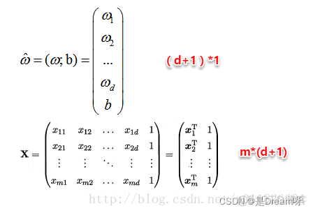 机器学习（三）：线性模型_后端_04