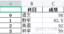 见微知著，带你认认数据分析的大门，站在门口感受一下预测的魅力_自动化办公_11